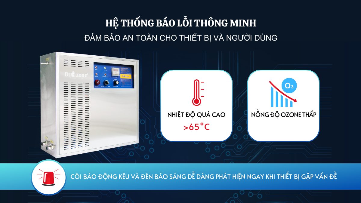 Máy ozone công nghiệp Drzone Ozone is Life D-10S (10g/h) - Hàng chính hãng