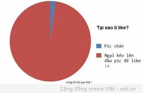 rage comic-troll chapter 45 10