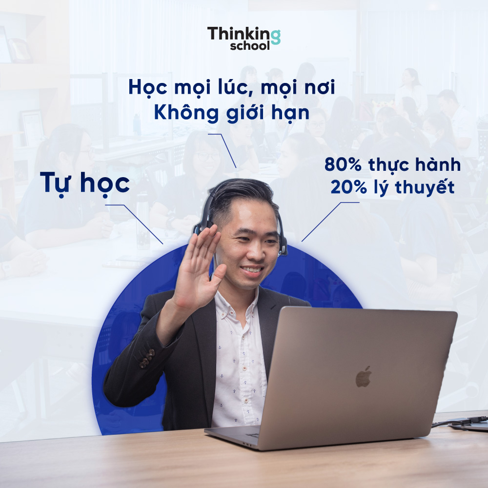 Khóa Học 7 Đôi Mắt Thần – Phần 2 Thinking School Tự Học Online