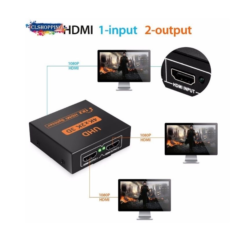 Bộ chia HDMI 4K 1 ra 2, 1 ra 4 Full HD