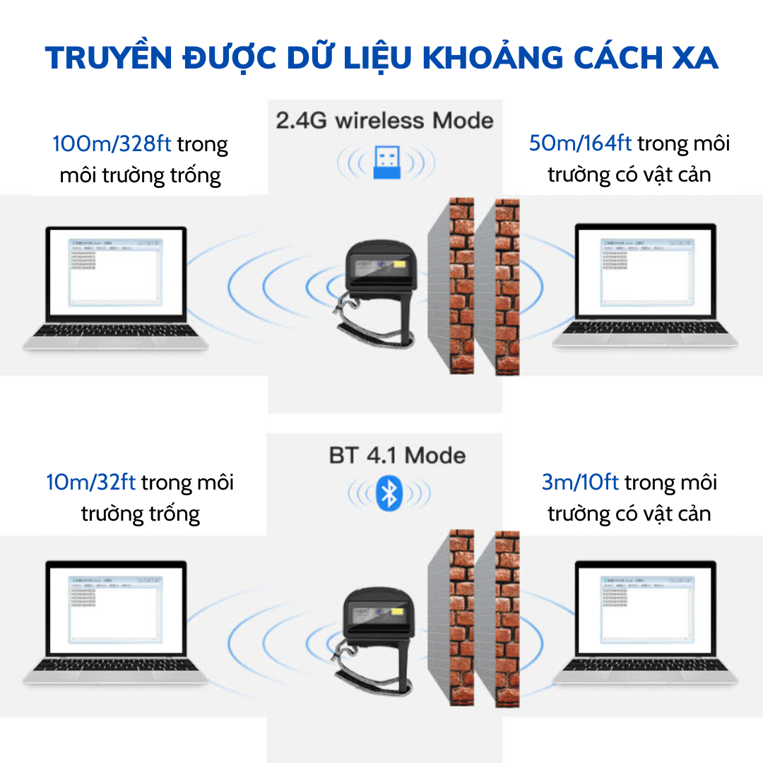 Ring Scanner – Máy quét mã vạch không dây – Máy đọc mã vạch bluetooth – OPTORI OP3102 (Hàng chính hãng)