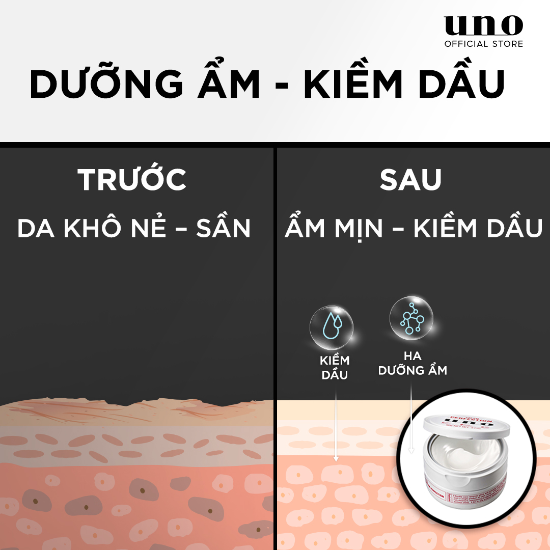 Kem Dưỡng Ẩm Kiểm Soát Nhờn 5 trong 1 UNO Cream Perfection 90g