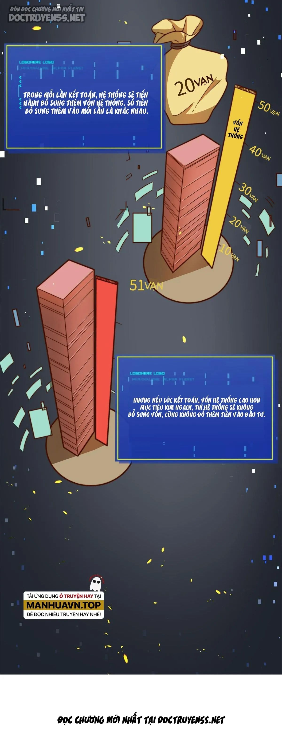 ta làm giàu từ thua lỗ game chapter 9 22