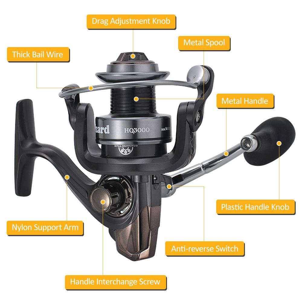 Cuộn quay cần câu cá Reel 13BB + 1 Vòng bi 3000-10000 bằng hợp kim chất lượng cao
