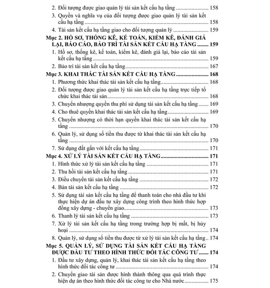 Sách Chỉ Dẫn Áp Dụng Luật Quản Lý, Sử Dụng Tài Sản Công sđ, bs 2024 – Chế Độ Quản Lý, Sử Dụng tài Sản Công - V2554T