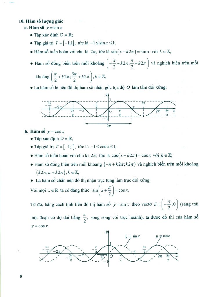 Toán Thực Tế - Lớp 11