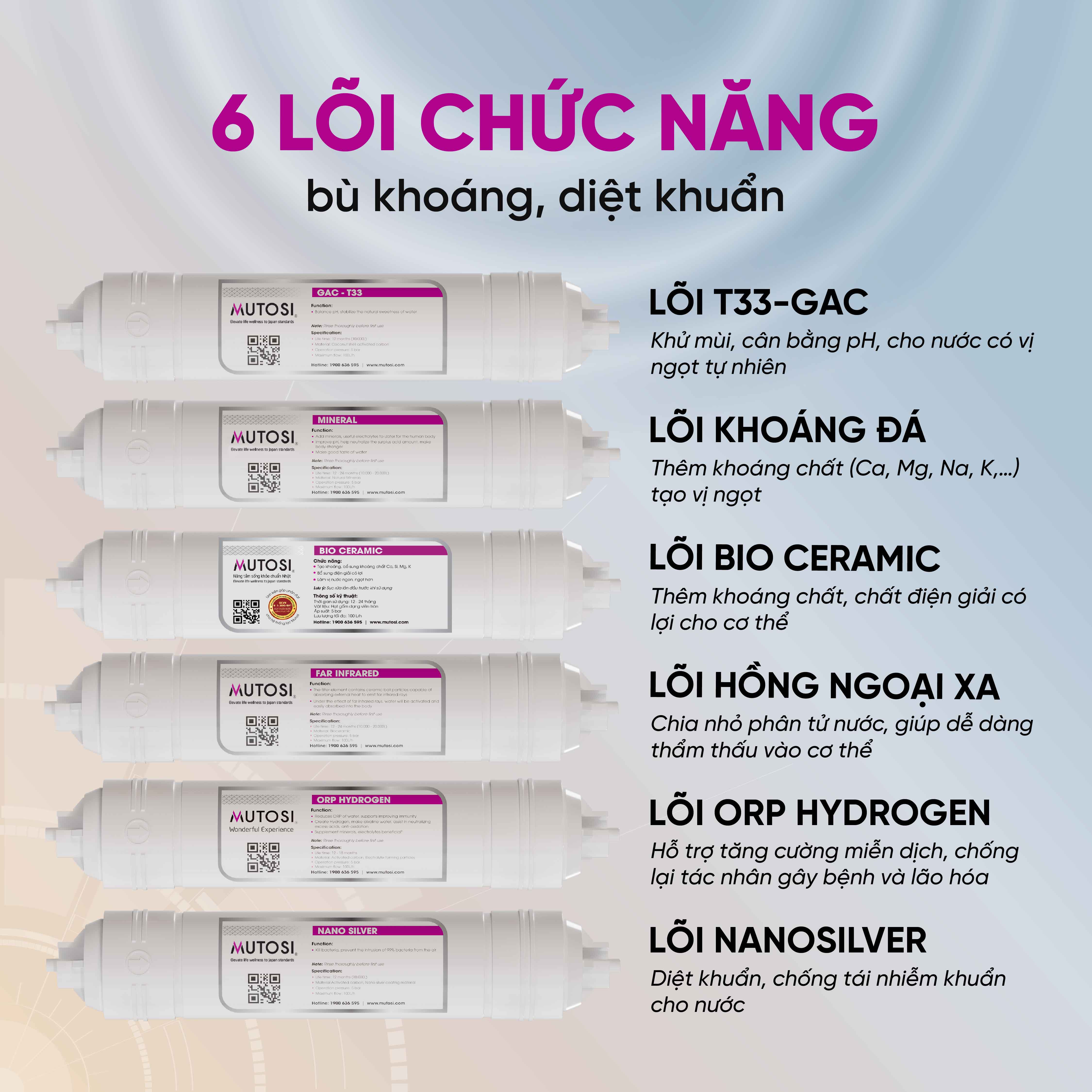 [Miễn phí vận chuyển &amp; lắp đặt] Hàng chính hãng Máy lọc nước 10 lõi lọc Mutosi MP-S1001. Bảo hành 36 tháng tại nhà
