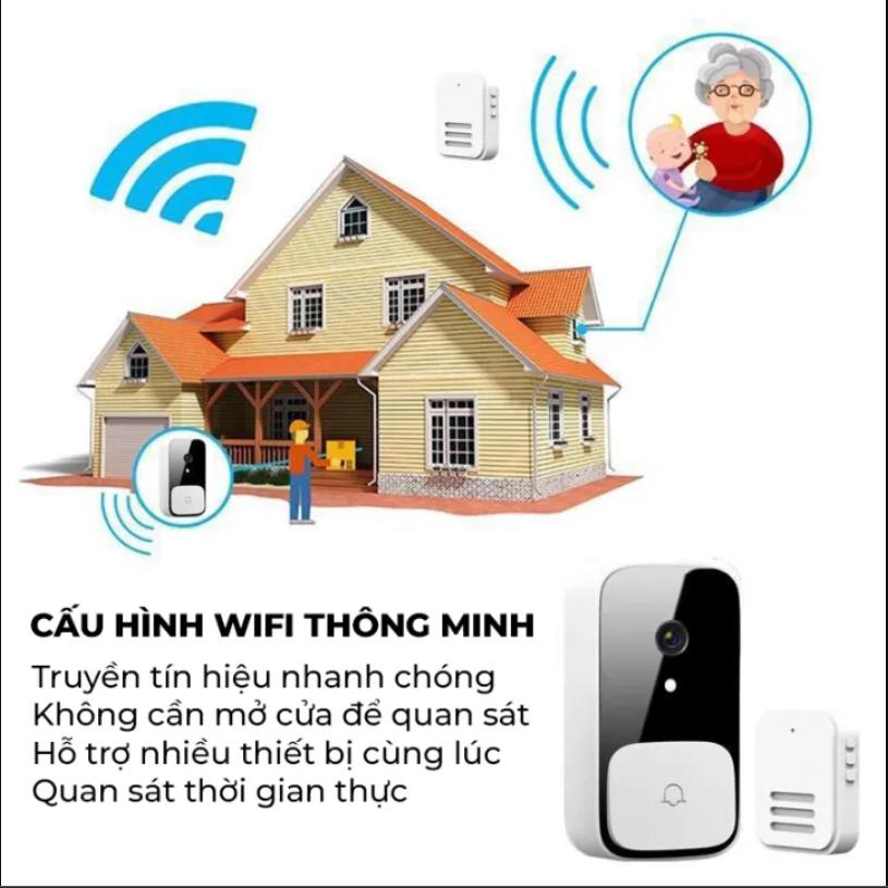 Chuông Cửa Liên Lạc Nội Bộ Video Thông Minh M5 Kèm Camera Báo Động, Chuông Cửa Thông Minh