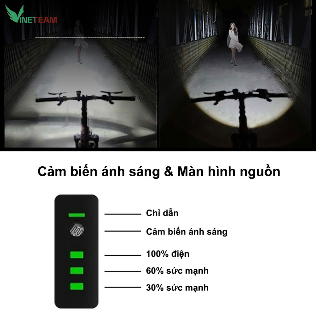 Đèn pha xe đạp siêu sáng cảm biến thông minh, chống nước, tự động điều chỉnh độ sáng theo môi trường, sạc usb, nhỏ gọn, dễ dàng lắp đặt, pin từ 4-8 tiếng - Hàng chính hãng