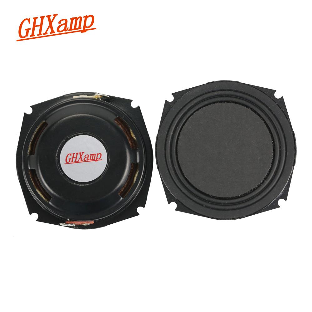 GHXAMP 2,25 inch 8ohm 5W Full Range Plat