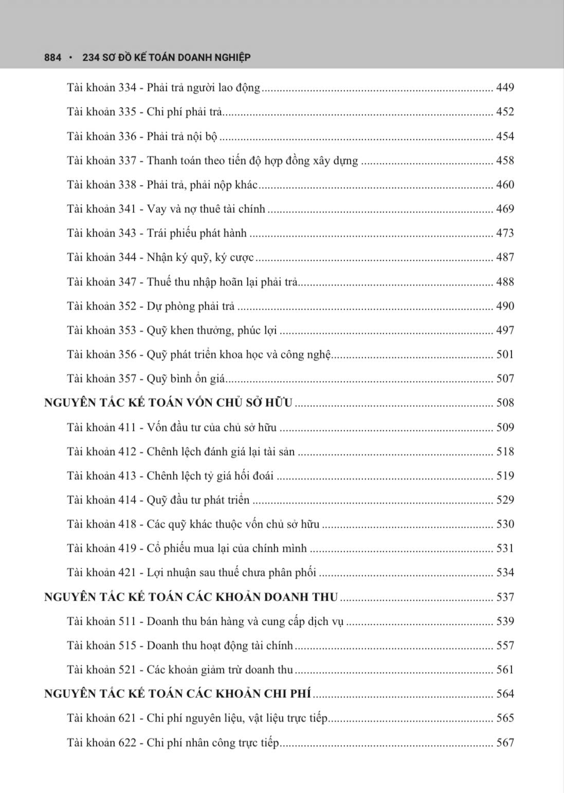 234 Sơ đồ kế toán Doanh nghiệp – Hướng dẫn chế độ kế toán doanh nghiệp