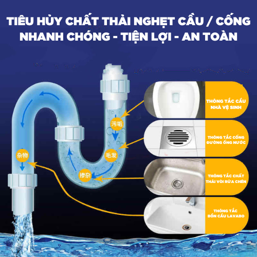Bột thông tắc nghẽn cầu, cống Siêu Tốc Sifa 550gr - Huy Tưởng