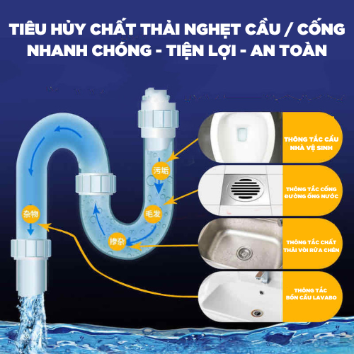 Bột thông tắc nghẽn cầu, cống Siêu Tốc  Sifa 550gr - Huy Tưởng