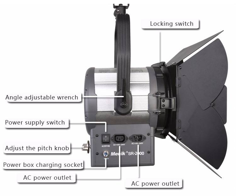 ĐÈN SPOTLIGHT LED 150W MENIK SR-1500