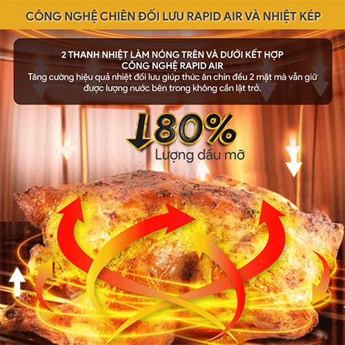 Nồi chiên không dầu Bluestone 5.5 lít AFB-5867 - Hàng chính hãng
