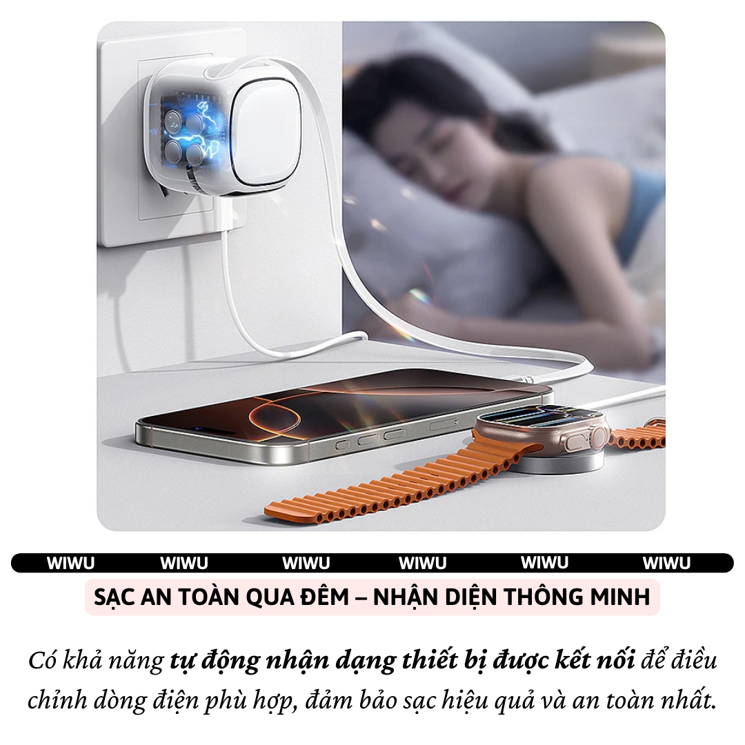 Adapter cóc củ sạc nhanh 65W PD USB C kèm dây sạc Type-C PPS chống cháy hiệu WIWU Robot Fast Charger cho iPhone iPad Oppo Samsung  - Trang bị chip AI thông mình tự động điều chỉnh dòng điện, bảo vệ quá sạc - Hàng nhập khẩu