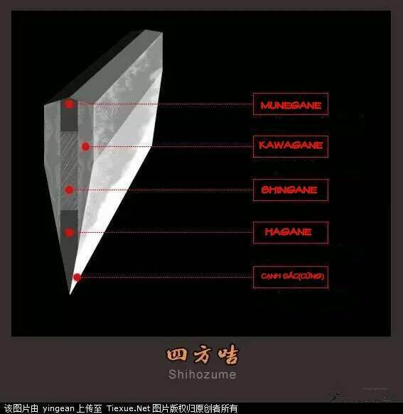 seiken no blacksmith chapter 29 36