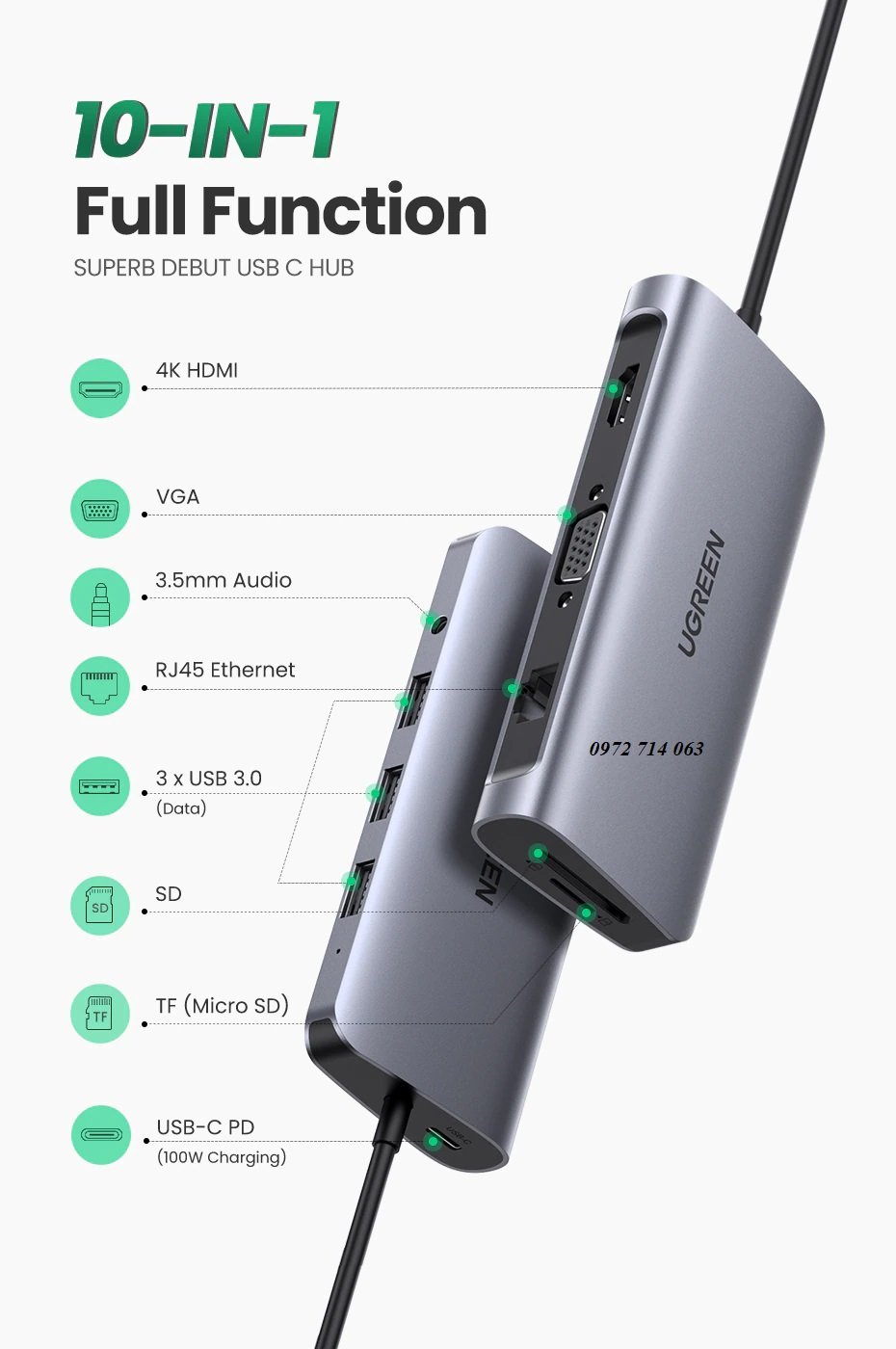 Bộ chuyển đổi USB C to HDMI + VGA + LAN 1Gbps + Hub USB3.0 + SD/TF + Audio Ugreen hàng chính hãng