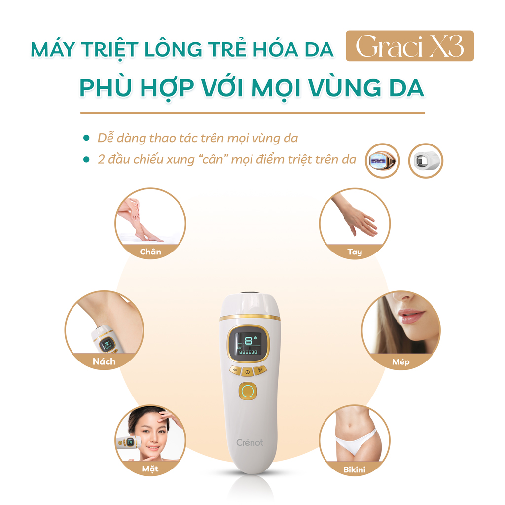 Máy Triệt Lông Vĩnh Viễn Băng Lạnh Trẻ Hóa Da Mini Cầm Tay Tại Nhà Crénot Beauté Graci X3 Dành Cho Nách Vùng Bikini Mặt Chân Toàn Thân Cá Nhân IPL Hair Removal Ice Cooling Compress