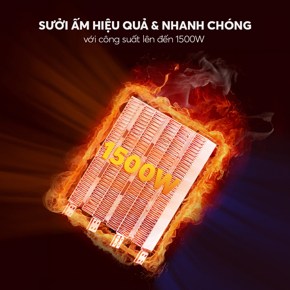 Máy sưởi gốm Elmich CHE-8645 Hàng Chính Hãng