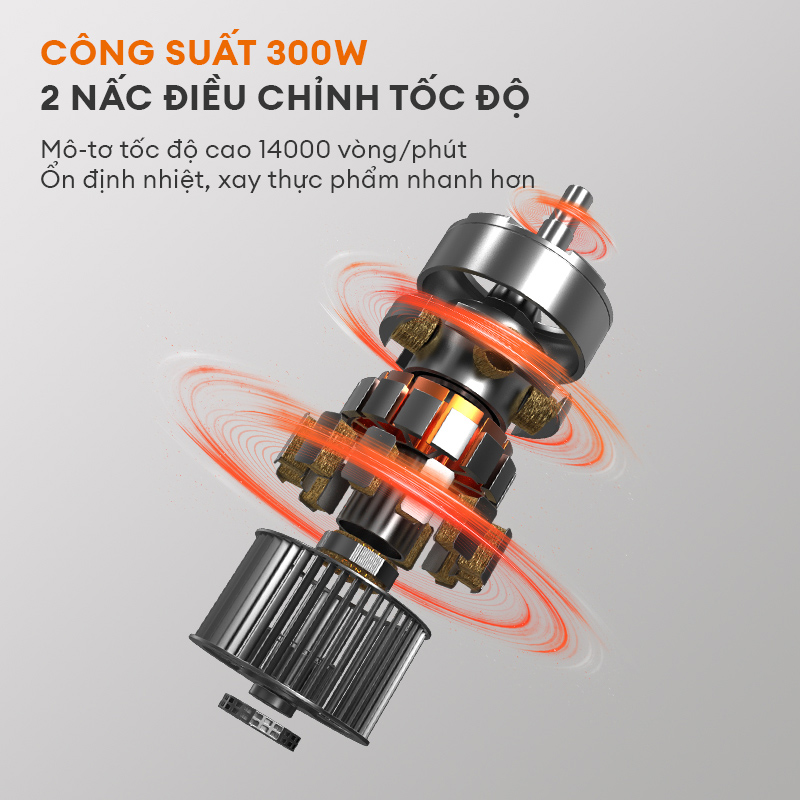 Máy xay thịt thực phẩm đa năng MG20M-WH01A Gaabor  công suất 300W cối thủy tinh 4 lưỡi dao sắc bén - Hàng chính hãng