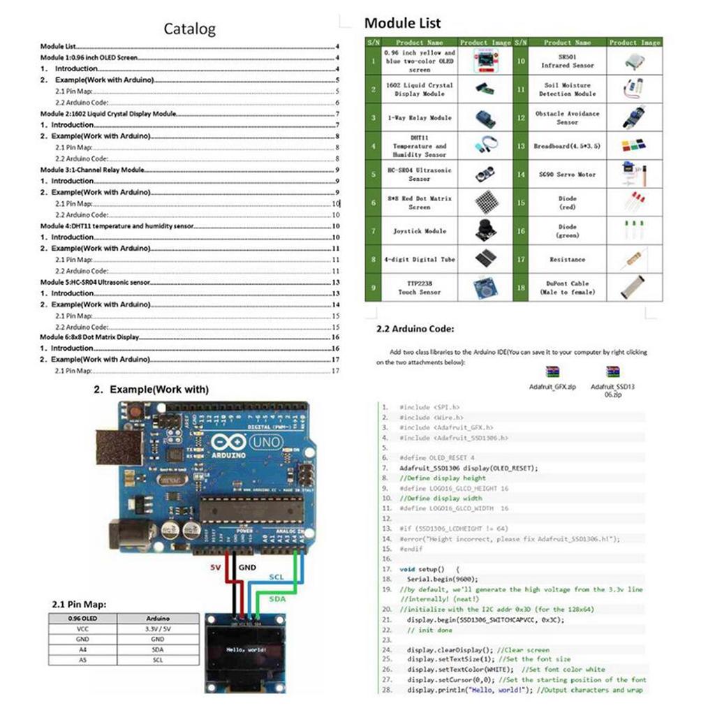 Starter Kit Module Sensor with LCD Display,Relay,Servo Motor,Ultrasonic,Module for  UNO R3 Mega 2560 Nano Raspberry Pi Starter Projects