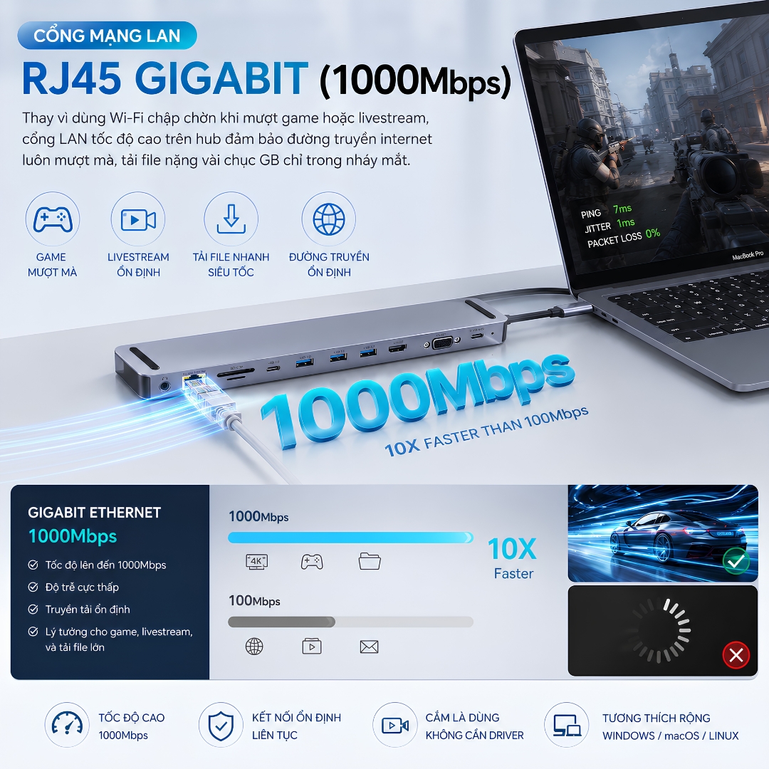 Hub Type-C PD 100W chuyển đa năng DockSphere Pro kiêm giá đỡ Choetech M20 Docking Station 11 in 1 USB-C cho Macbook/Laptop - HDMI 4K, VGA, PD 100W, RJ45 Gigabit, USB 3.0 5Gbps, SD/TF, AUX 3.5mm Vỏ nhôm, tối ưu tản nhiệt - Hàng nhập khẩu
