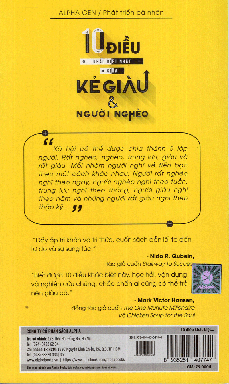 10 Điều Khác Biệt Nhất Giữa Kẻ Giàu Và Người Nghèo