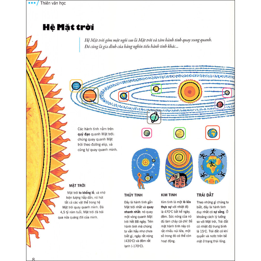 Bách Khoa Thư Thế Hệ Mới (Bìa Cứng) (Tái Bản)