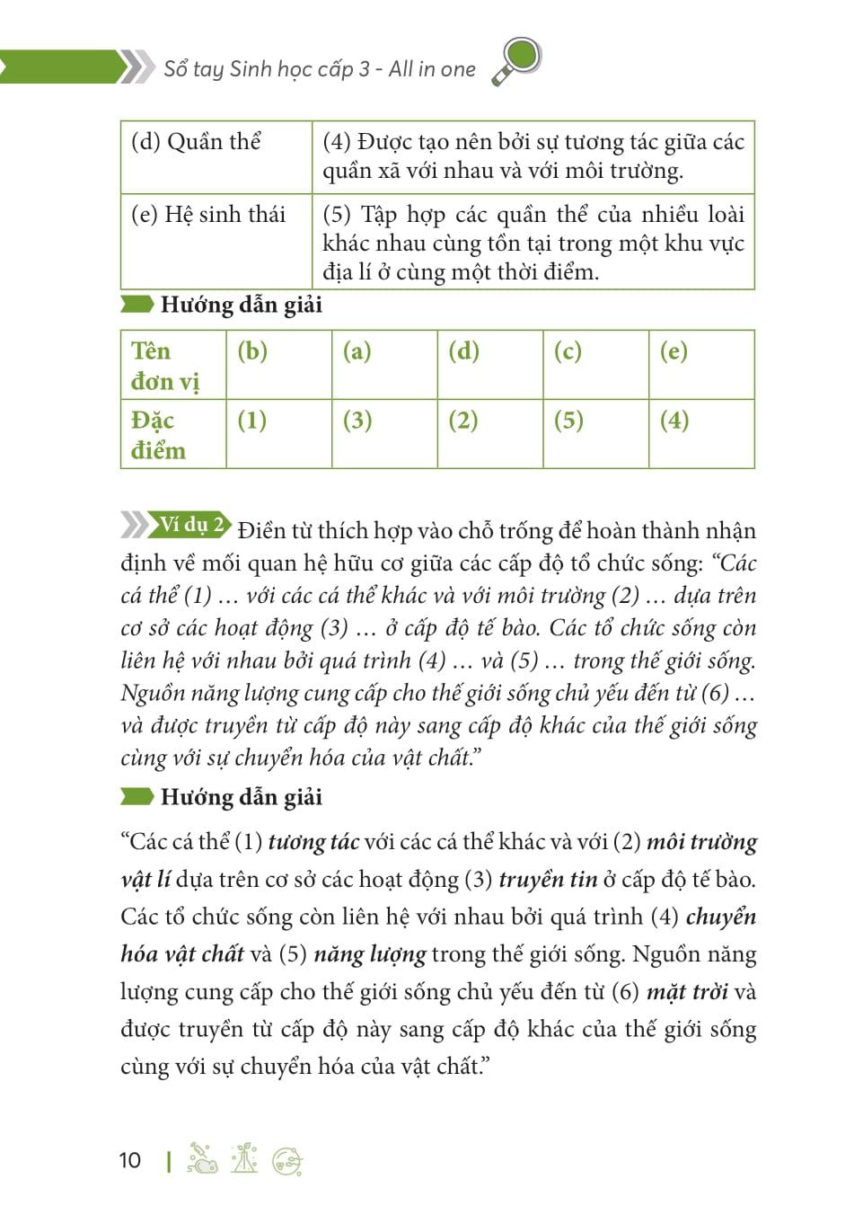 Sách - Sổ Tay Sinh Học Cấp 3 - All In One (Theo Chương Trình Giáo Dục Phổ Thông Mới)