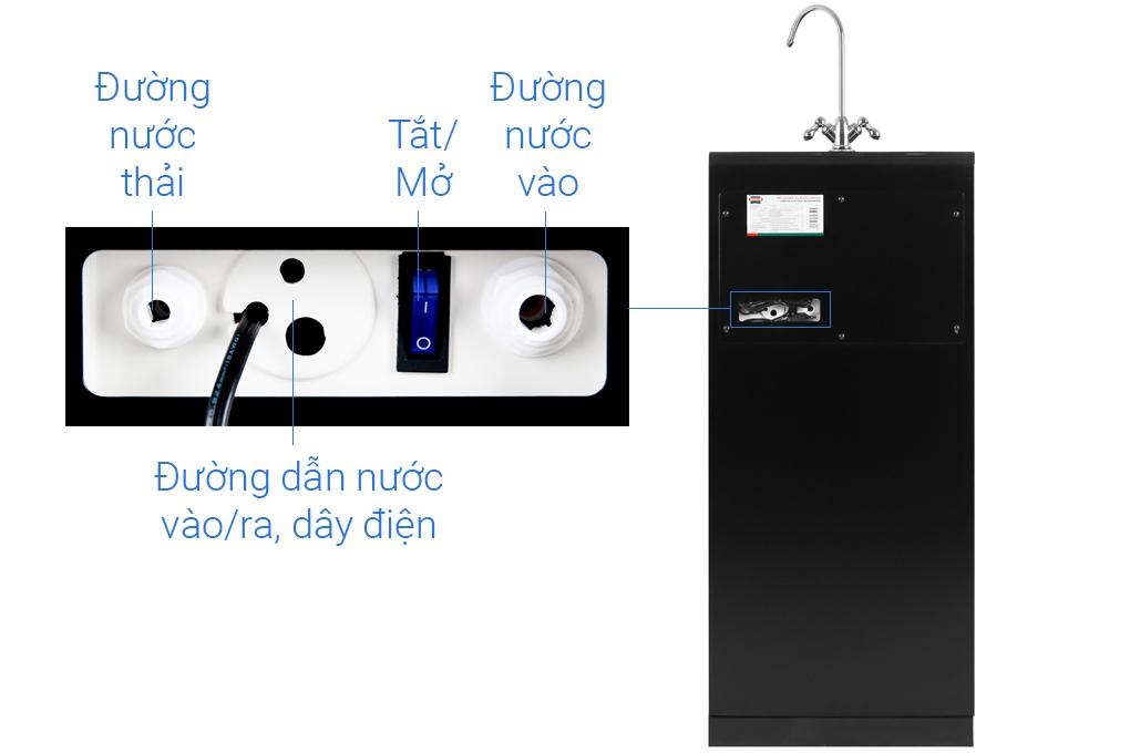 Máy Lọc Nước R.O 10 Lõi Sunhouse SHA88118K - Hàng Chính Hãng