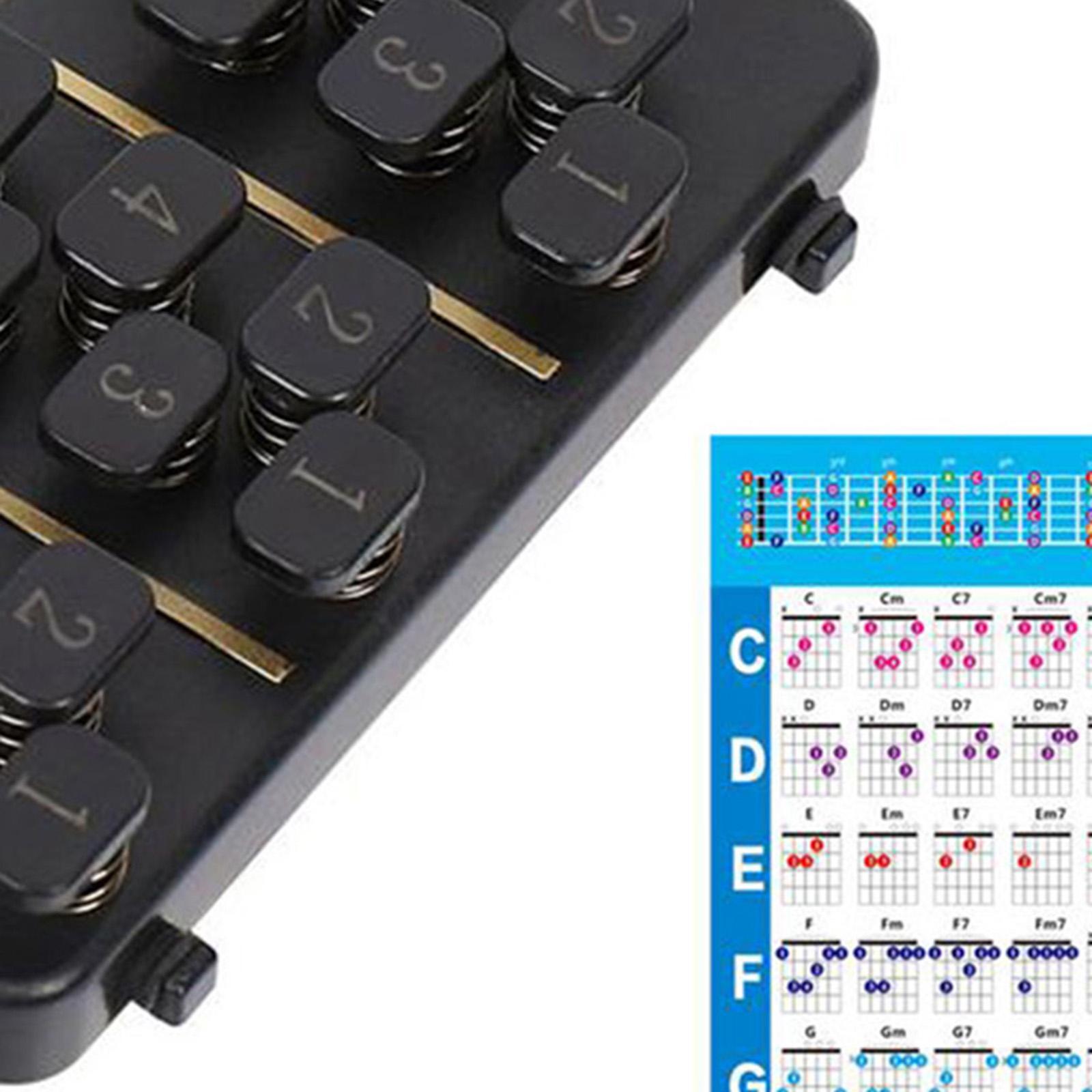 Acoustic Guitar with Guitar Chart for 38/41inch Guitar