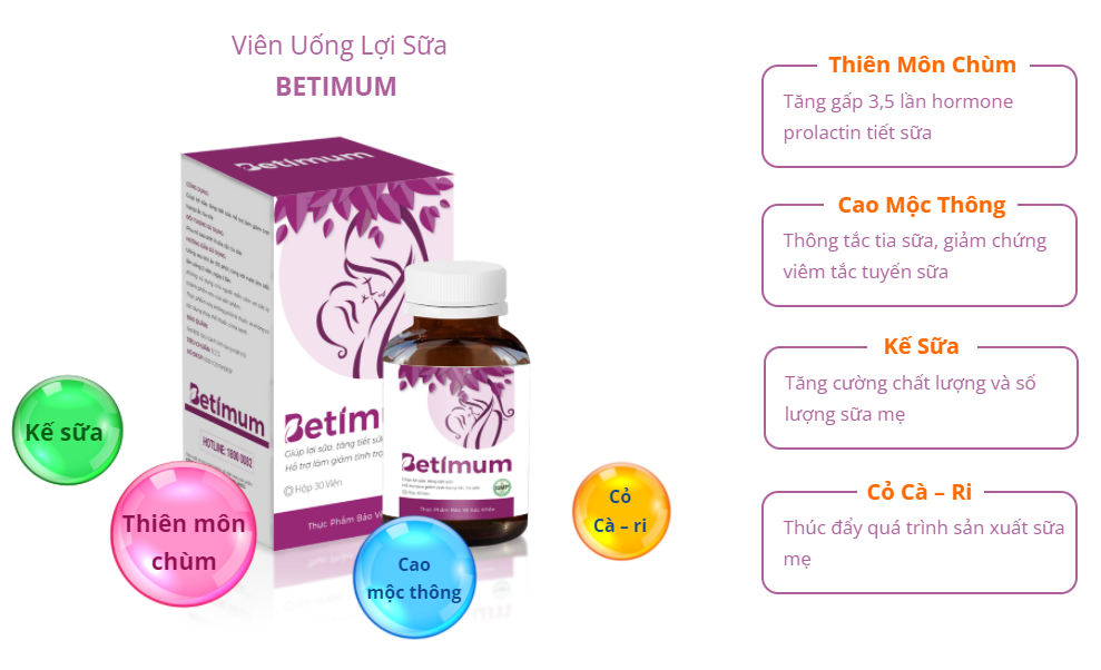 Hộp 30 viên uống lợi sữa Betimum