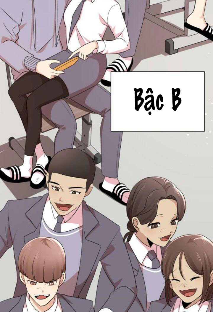 tầm quan trọng của vẻ bề ngoài chapter 1.1 31