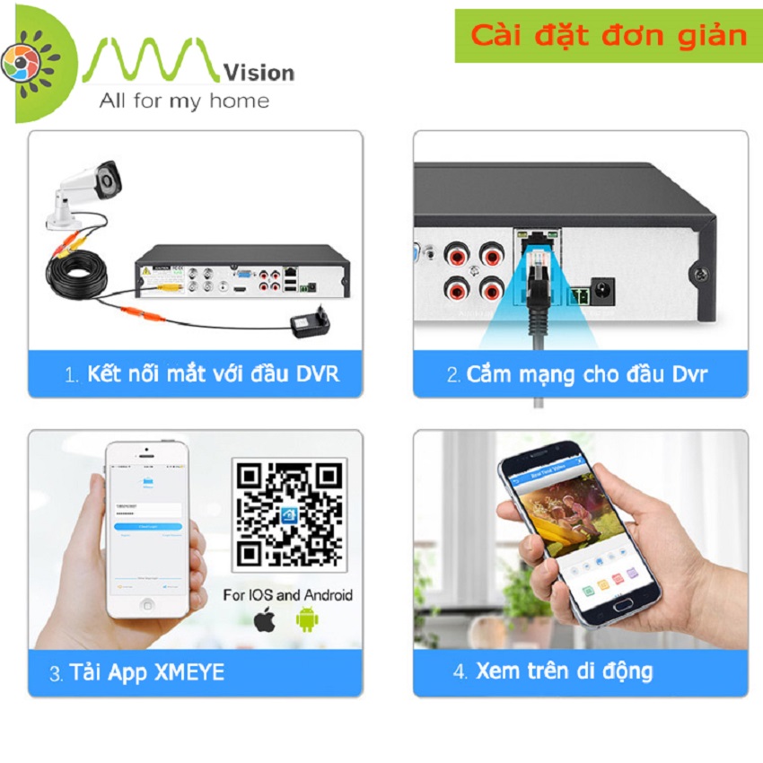 Bộ Kit Camera kiwivision AHD 2.0Mp Full HD thu âm - hàng chính hãng