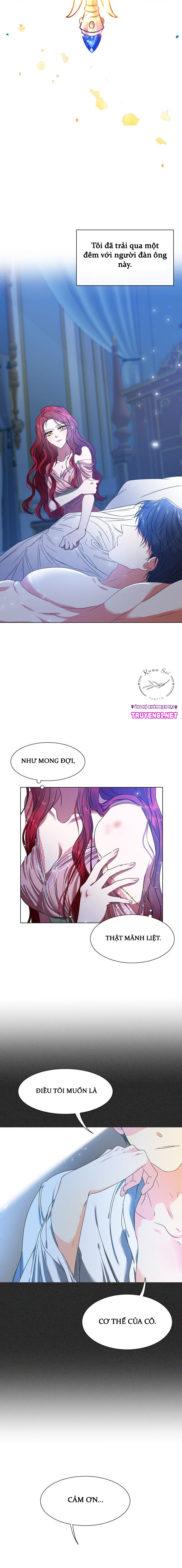 Trường Hợp Của Người Chuyển Sinh chapter 1.5 - Trang 7