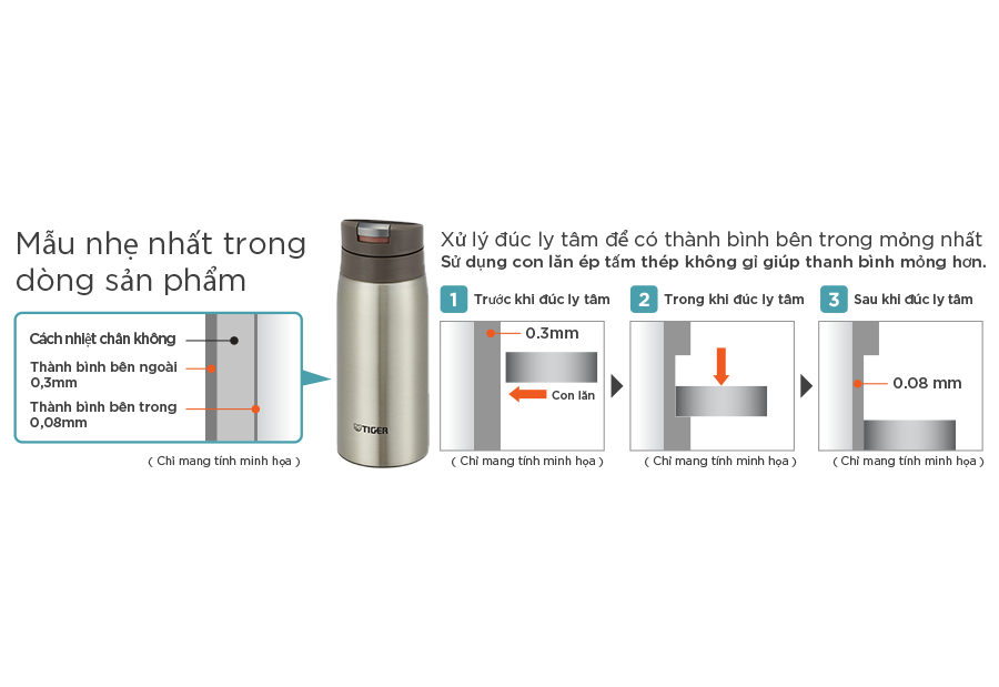 Bình giữ nhiệt Tiger MCX-A352 (màu ngẫu nhiên) - Dung tích 350ml - HÀNG CHÍNH HÃNG