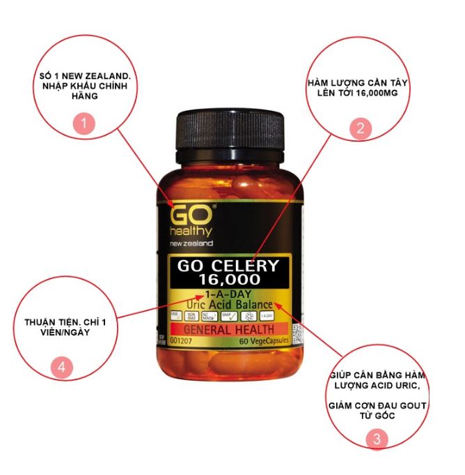 Combo 2 hộp Viên gút GO CELERY 16000mg New Zealand