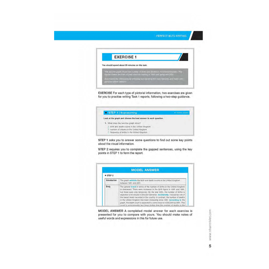 Perfect IELTS Writing