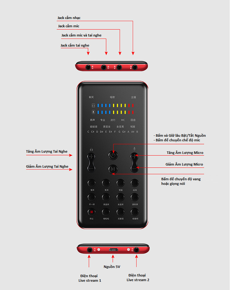 Sound Card Mobile K600 Auto Tune