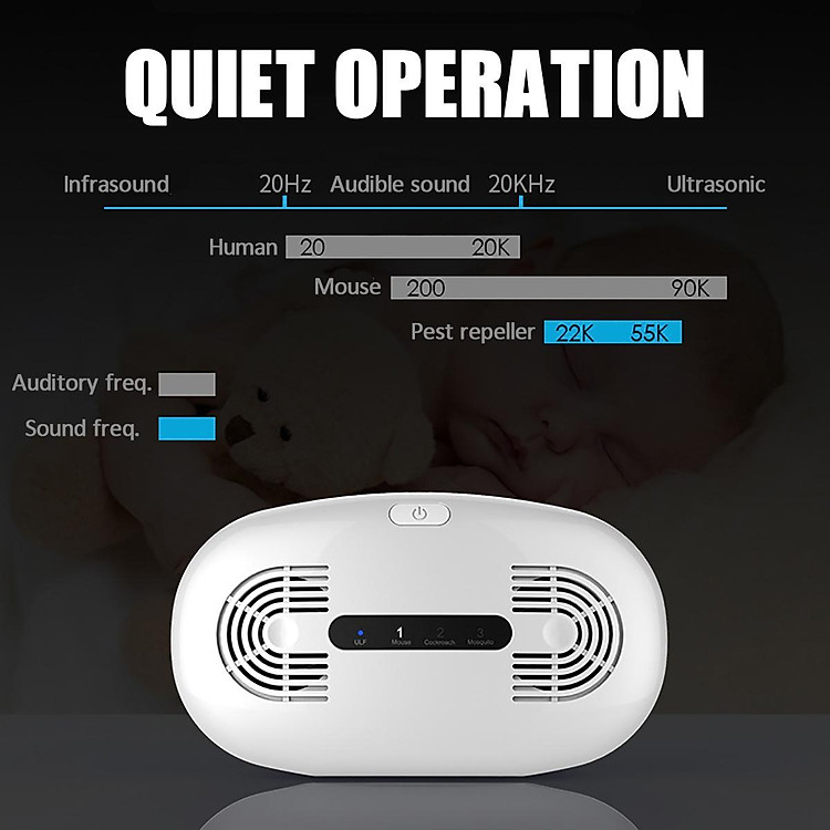 Máy đuổi chuột siêu âm Ultrasonic Pest Repeller Control ULF ML-518