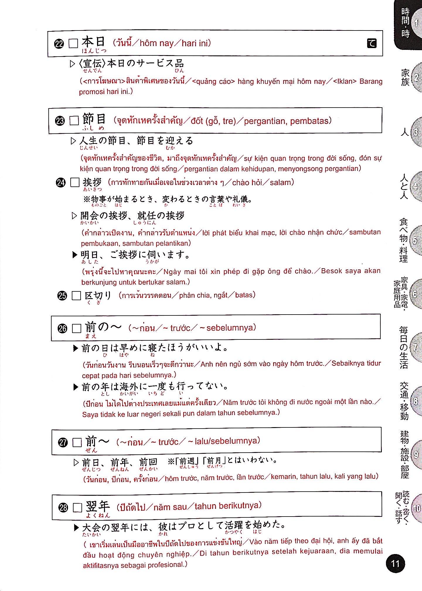 Nihongo Tango Speed Master Intermediate 2500