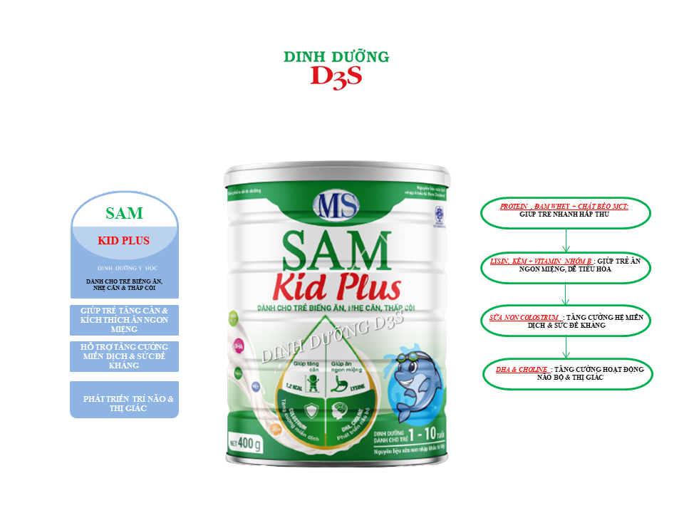 Sữa bột SAM KID PLUS - dinh dưỡng cho trẻ biếng ăn, nhẹ cân, thấp còi ( từ 1 - 10 tuổi )