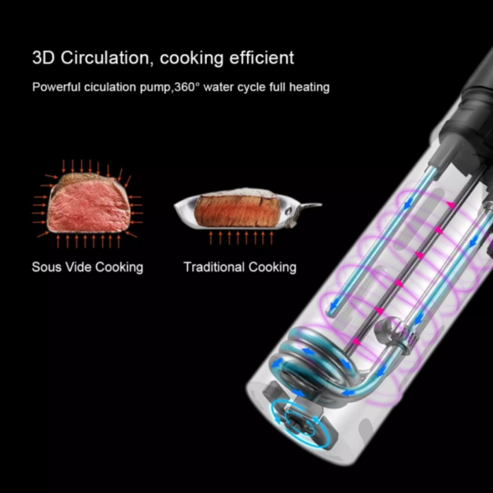 Máy nấu chậm Sous Vide cầm tay thương hiệu cao cấp Biolomix SV-8002 với Công nghệ làm nón tuần hoàn 3D - HÀNG NHẬP KHẨU