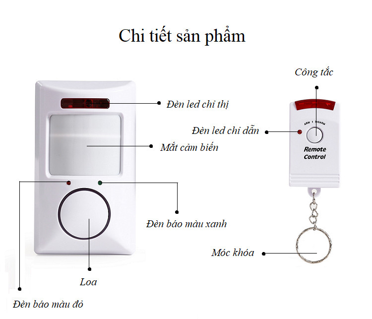 Báo động chống trộm cảm biến hồng ngoại có điều khiển từ xa V3 ( Cảm biến nhạy )