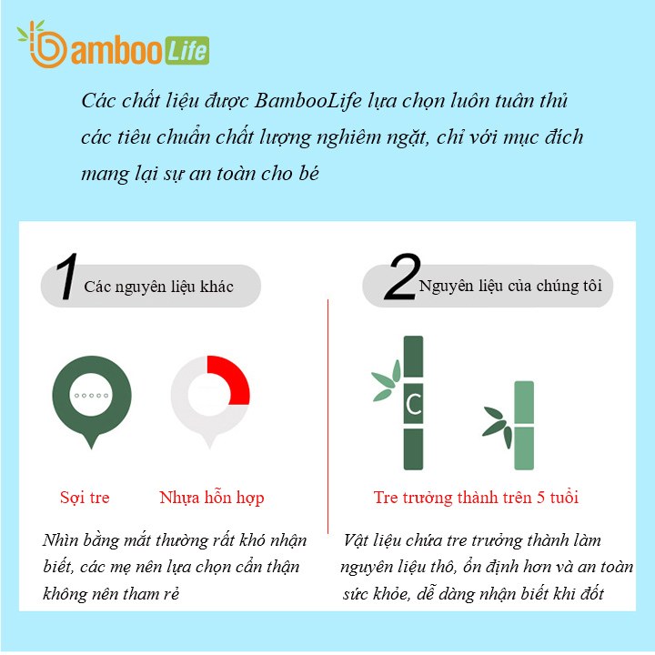 Bộ khay ăn dặm từ sợi tre Bamboo Life cho bé BL002 hàng chính hãng Dụng cụ ăn dặm cho bé Đồ dùng ăn dặm cho bé Bộ chén bát ăn dặm cho bé