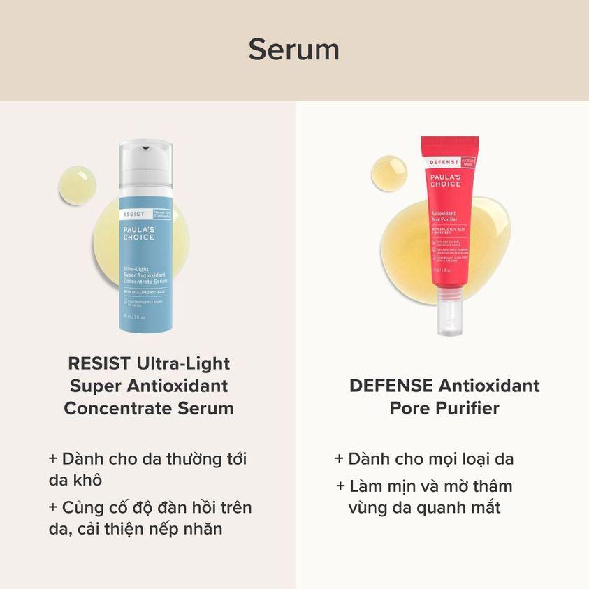 Serum Phục Hồi Và Cấp Ẩm Da Dầu Chứa HA Resist Ultra light Super Antioxidant Concentrat 30ml (Mã 7740)