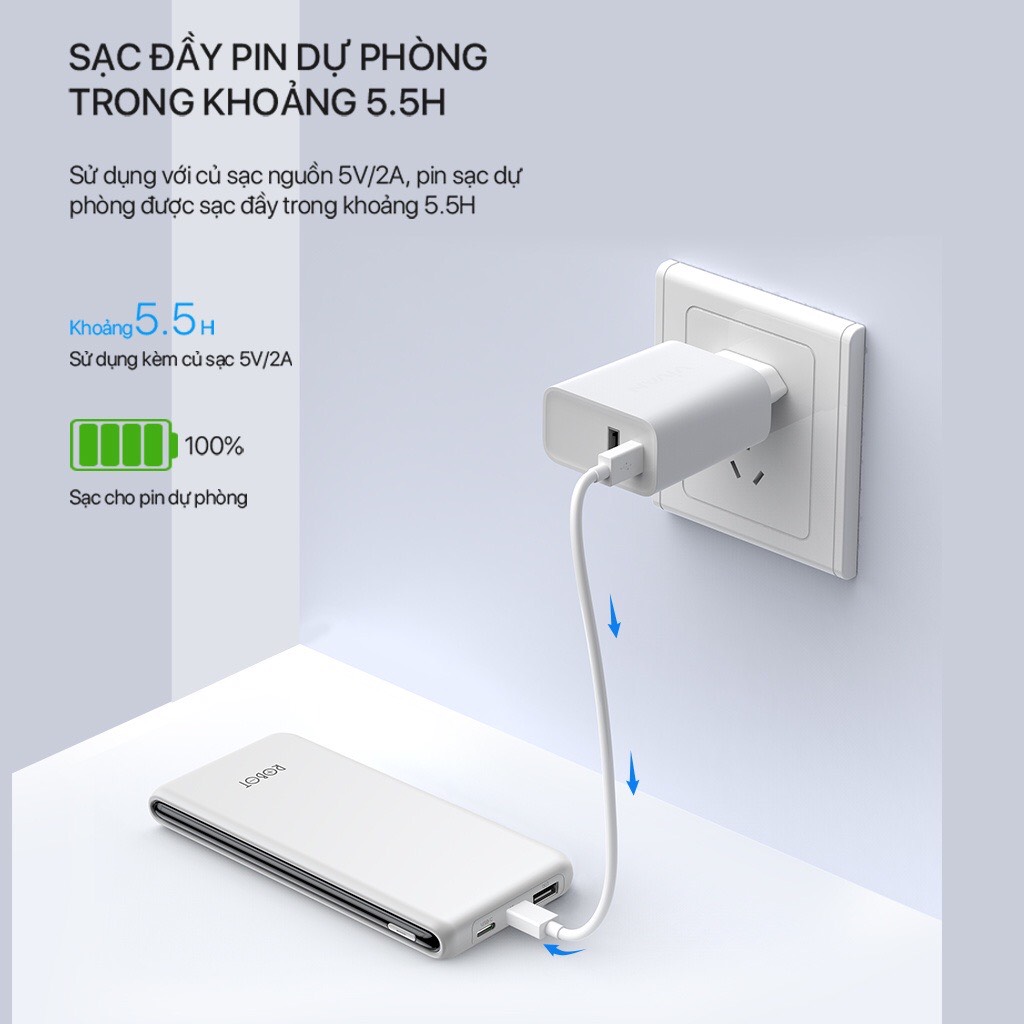 Pin Sạc Dự Phòng ROBOT RT180 10000mAh Thiết Kế Nhỏ Gọn 1 Cổng USB Và 1 Cổng Micro/Type-C - Hàng Chính Hãng