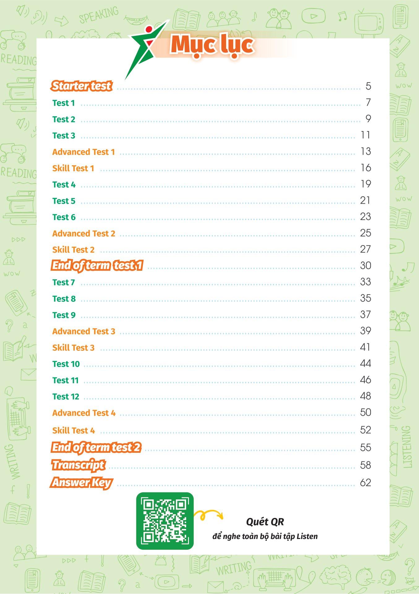 Super Test - Đề Kiểm Tra Nhanh Tiếng Anh Cho Học Sinh Lớp 4