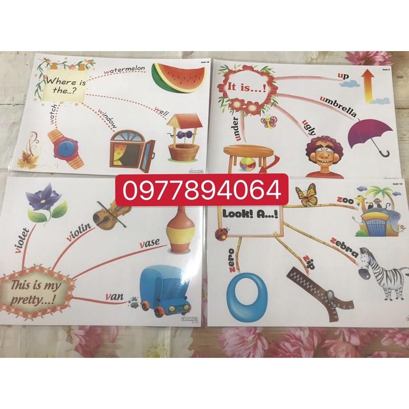 Sơ đồ tư duy Mindmap khổ A3 ép plastic dành cho giáo trình My phonics 1-2 (giáo cụ dạy học Tiếng Anh)